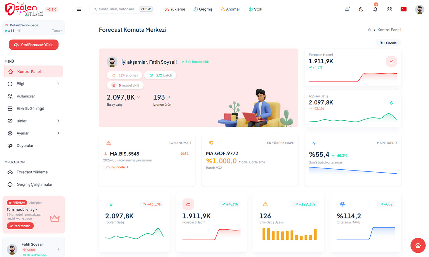 Forecast dashboard